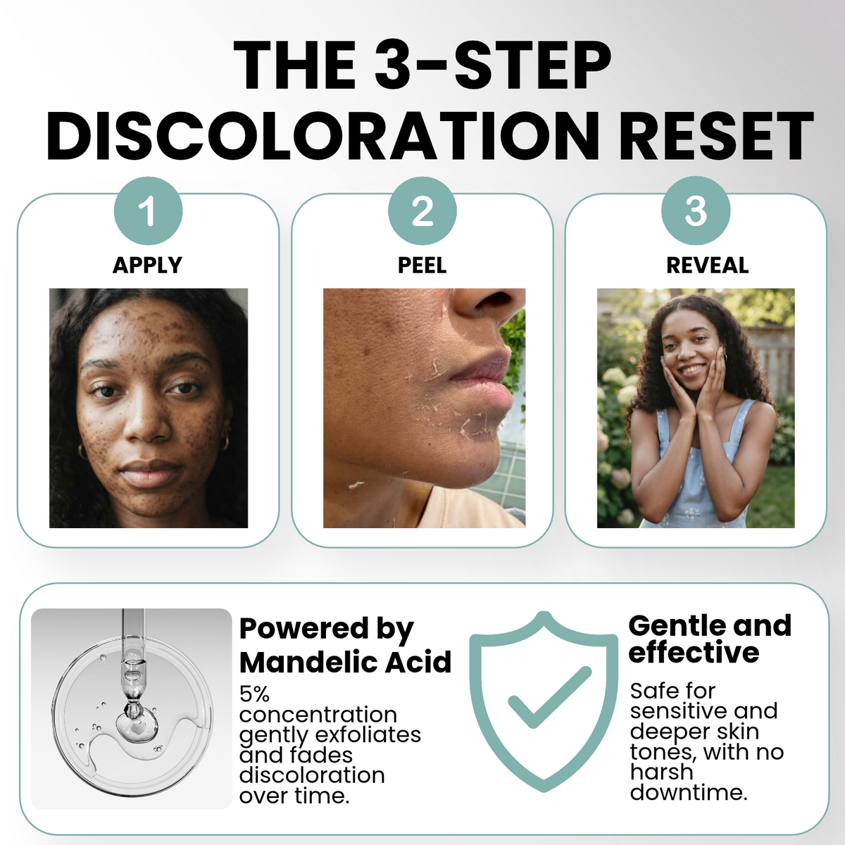 Mandelic Intensive Repair